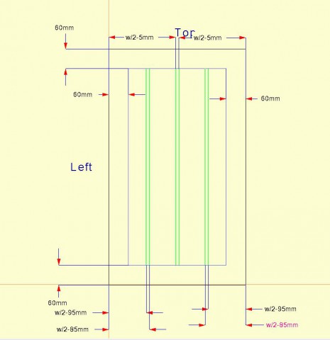 Constraints manager  formula