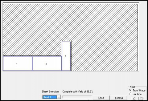 Nested true shape Y