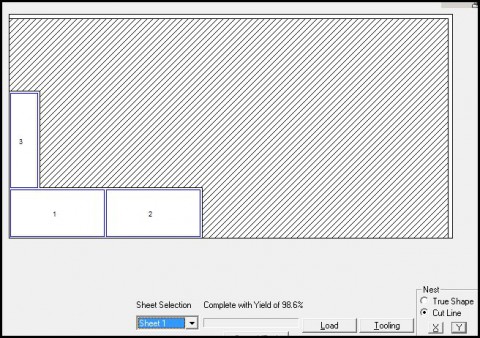 Nested cut line Y