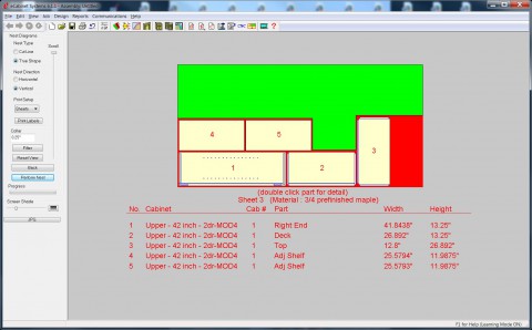 Nesting from CE