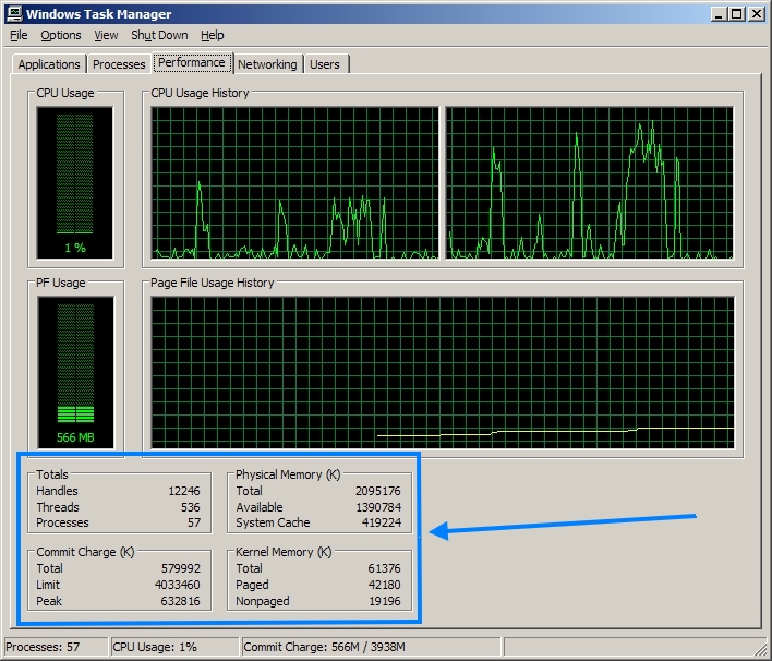 eCabs memory use.jpg