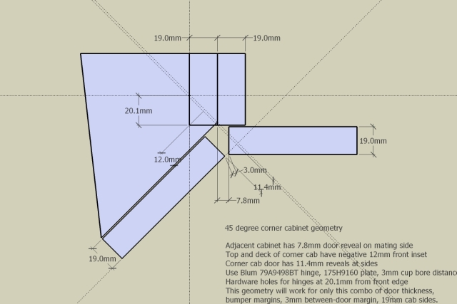 Corner cab specs and hinging.jpg