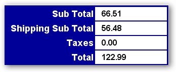 Shipping costs