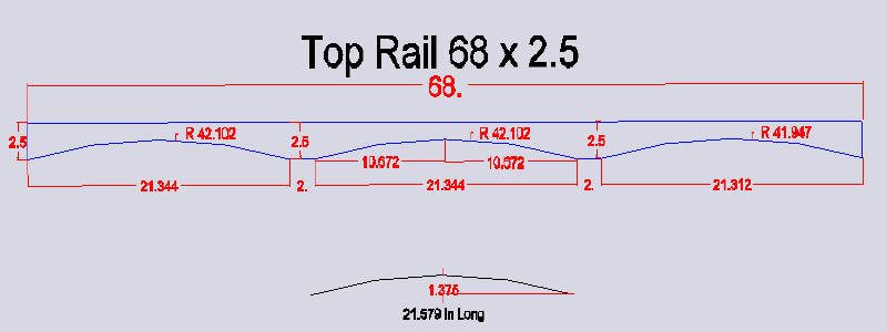 Top Rial Sizes.jpg