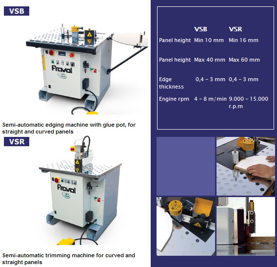 Fravol A16 Series Edgebander