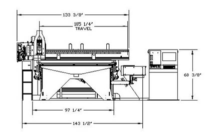 AutoProcessor 7x12 Dimensions