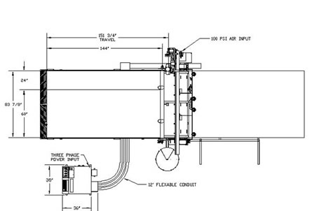 AutoProcessor 7x12 Dimensions