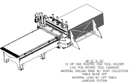 AutoProcessor 5x10 Dimensions