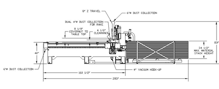 AutoProcessor 5x10 Dimensions