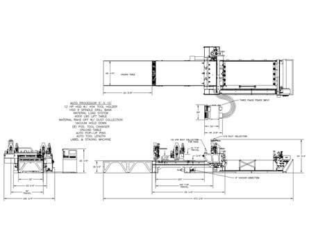 AutoProcessor Dimensions