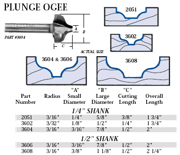 plungeogee[1].gif