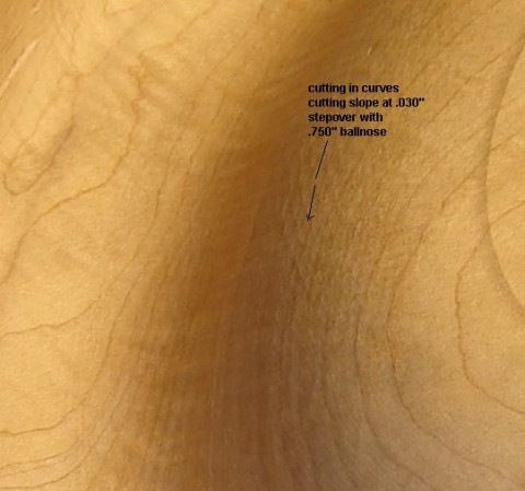 oval dimples.JPG