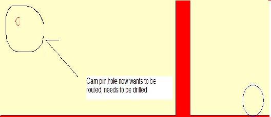 What happens to pins with hole pattern needed.JPG