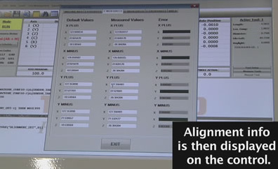 Thermwood 5 Axis Alignment Verification Routine