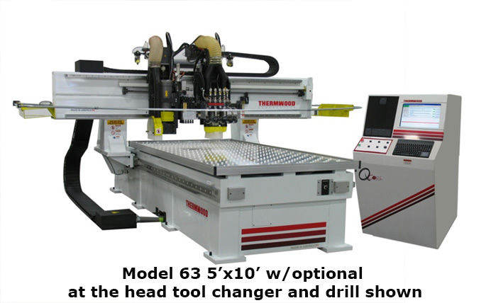 Model 63 5'x10' with optional at the head automatic tool changer and drill shown