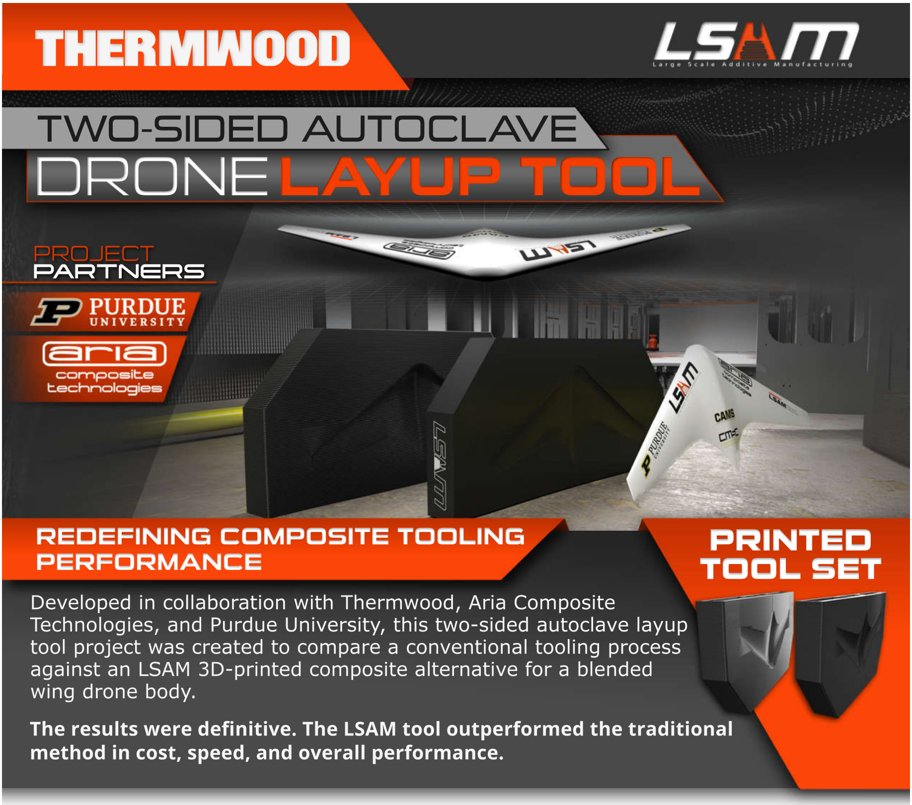 Two-sided autoclave drone layup tool printed on a Thermwood LSAM