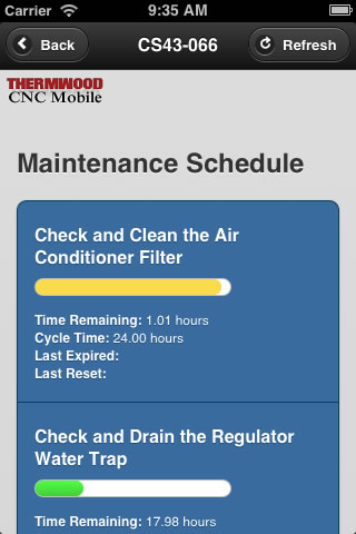 Maintenance Schedule Screenshot