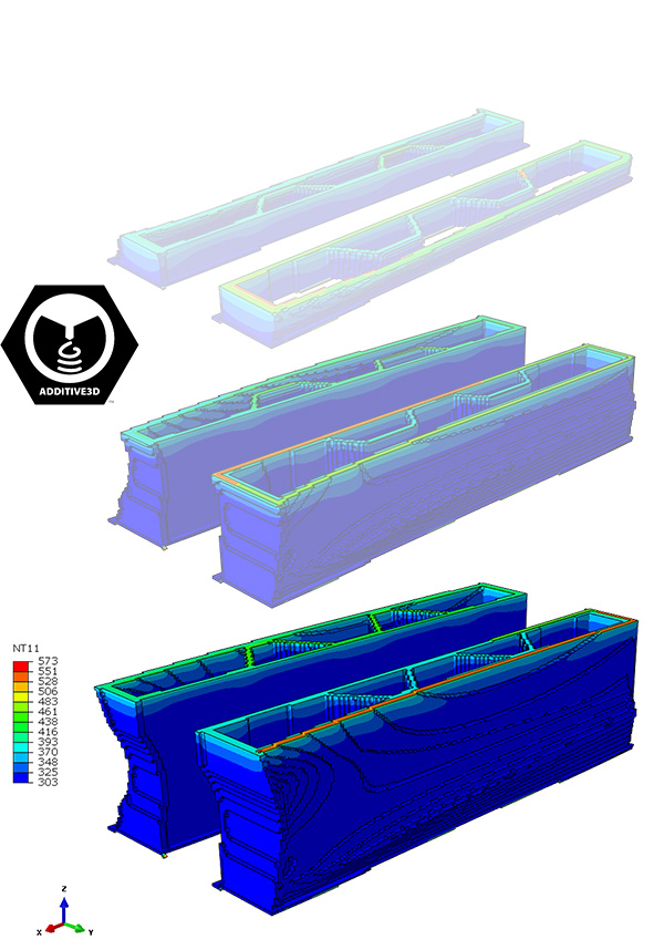 ADDITIVE3D physics-based simulation of the LSAM process