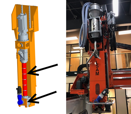 LSAM has an extruder screw that works differently.