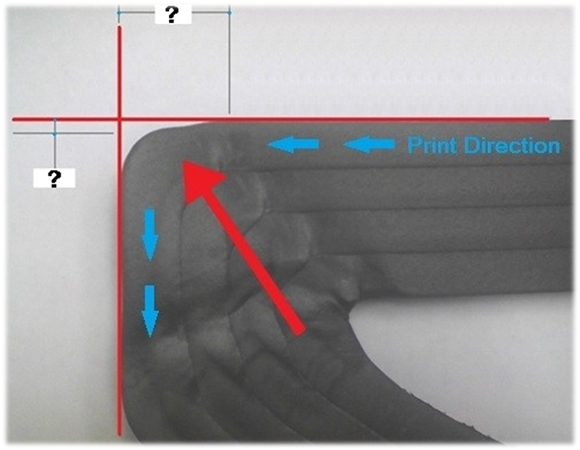 It compensates for corner pullback caused by the motion of the compression wheel.